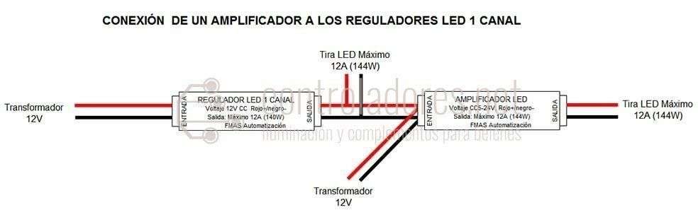 Amplificador LED 1 canal